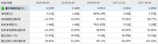 產(chǎn)能過(guò)剩陰云猶存，芯片龍頭們?yōu)楹芜€在擴(kuò)產(chǎn) 3.png