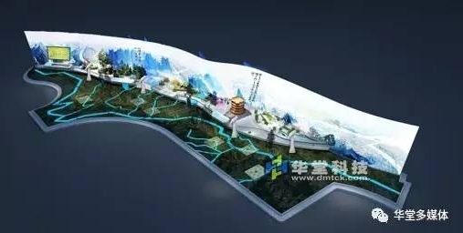 16種電子沙盤與led顯示屏結(jié)合解決方案！