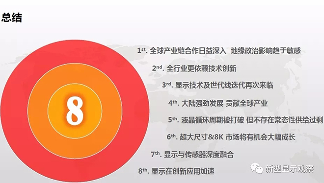 全球顯示“八大”趨勢(shì) 18.webp.jpg 全球顯示“八大”趨勢(shì) 18.webp.jpg