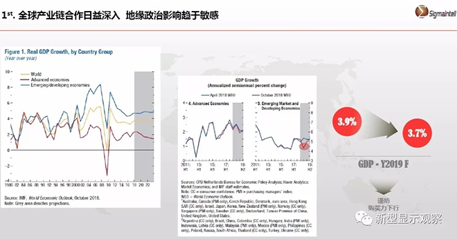 全球顯示“八大”趨勢(shì) 1.webp.jpg 全球顯示“八大”趨勢(shì) 1.webp.jpg