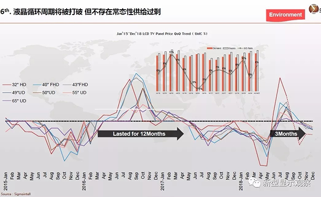 全球顯示“八大”趨勢(shì) 13.webp.jpg 全球顯示“八大”趨勢(shì) 13.webp.jpg