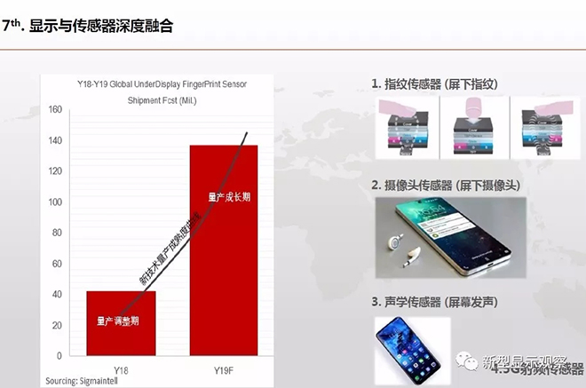 全球顯示“八大”趨勢(shì) 15.webp.jpg 全球顯示“八大”趨勢(shì) 15.webp.jpg