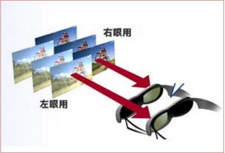 LED<a href=http://m.gdhjsme.com/quancai/ target=_blank class=infotextkey>全彩顯示屏</a>3D顯示控制方案