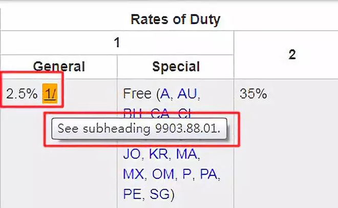美國2500億加征關稅清單和三批豁免清單 7.webp.jpg 美國2500億加征關稅清單和三批豁免清單 7.webp.jpg