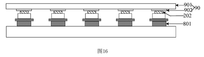 Micro LED巨量轉(zhuǎn)移無解？京東方亮出絕活 2.jpg