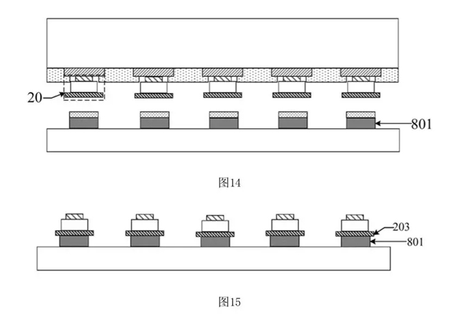 Micro LED巨量轉(zhuǎn)移無解？京東方亮出絕活 1.webp.jpg