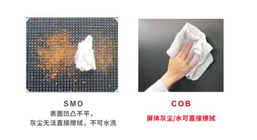 【科普】非常時(shí)期<a href=http://m.gdhjsme.com/xiaojianju/ target=_blank class=infotextkey>小間距</a><a href=http://m.gdhjsme.com target=_blank class=infotextkey>led顯示屏</a>消毒攻略 - 依馬獅視聽工場