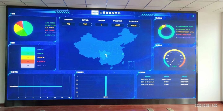 安徽舒馬克電梯股份PH2.0大數(shù)據(jù)LED顯示屏完美點(diǎn)亮！